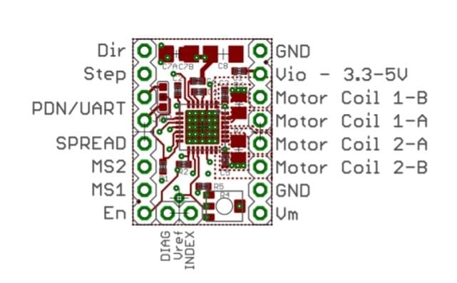 TMC2209