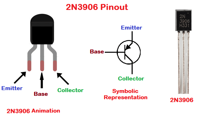Hình 1 Cấu hình chân của transistor 2N3906