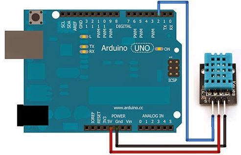 Kết nối DHT11 với Arduino như sau: