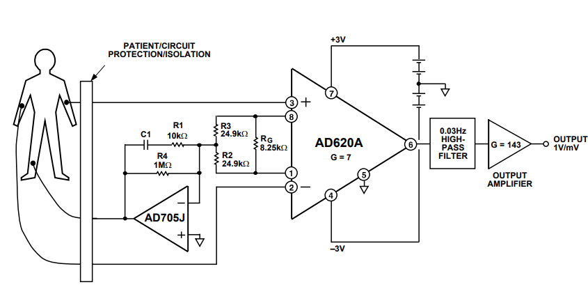 Ví dụ về bộ khuếch đại AD620