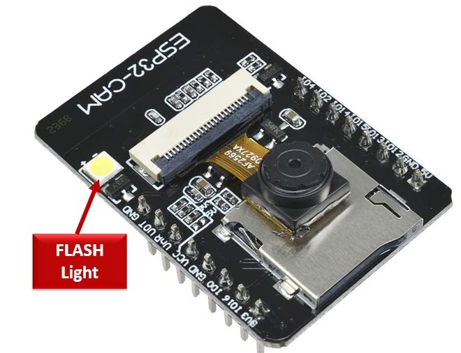 chan-led-flash-ESP32