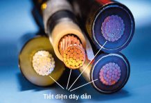 huong dan tinh tiet dien day dan theo dong dien