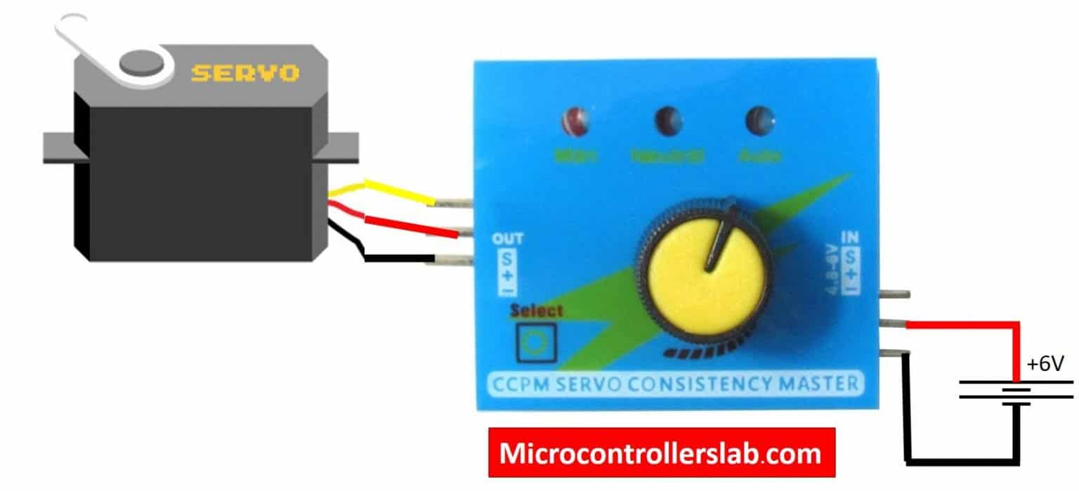 Chế độ Manual CCPM Servo Tester