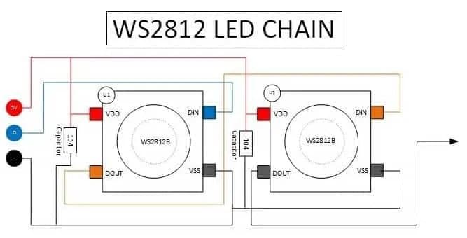 Mạch dưới đây là cách các đèn LED kết nối trên toàn bộ dây: