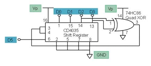 Thanh ghi dịch phản hồi tuyến tính sử dụng CD4035