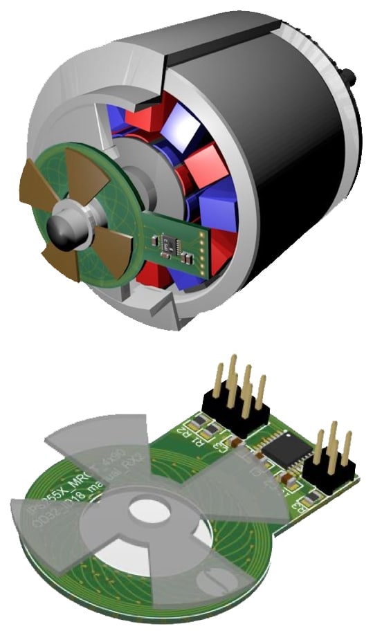 Bộ mã hóa cảm ứng quay sử dụng một stato với các cuộn dây được in trên bảng mạch