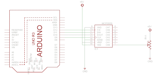 Sơ đồ kết nối của Arduino với IC MCP3008.