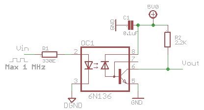 Thông số kỹ thuật điện của 6N136 / 6N135