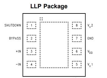 Một gói có sẵn khác, ngoài gói DIL, tức là 8 và 14 chân, là LLP là LM4871LD.