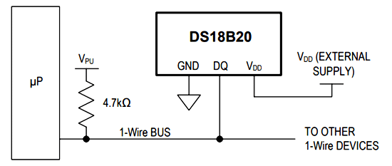 Cách sử dụng Cảm biến DS18B20