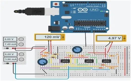Hình 4 Giao diện của cảm biến RTD với bảng Arduino