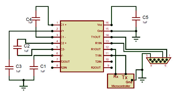 Cách sử dụng IC chuyển đổi tín hiệu MAX3232