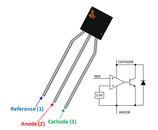 IC tham chiếu điện áp TL431 - Blog Mecsu