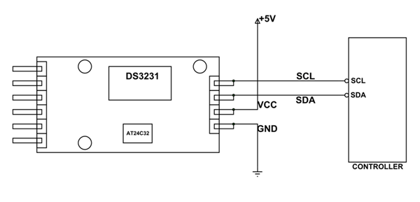 Cách sử dụng DS3231 RTC MODULE