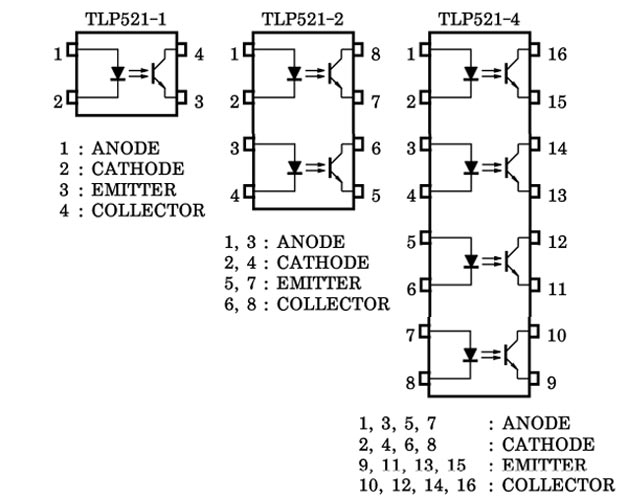 Phiên bản khác của Optocoupler TLP521 