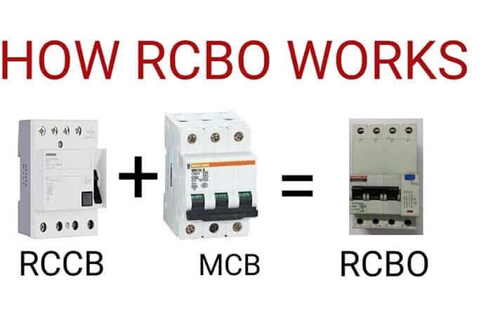 phan biet rcbo rccb