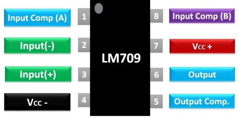 Các gói nội tuyến kép của LM709C có dạng 8 hoặc 14 pin
