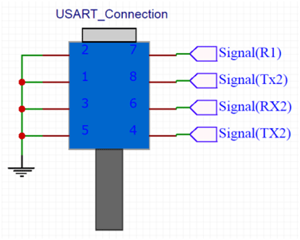 Dưới đây là một sơ đồ kết nối mẫu đơn giản cho kết nối USART với hai đường dữ liệu RX và TX: