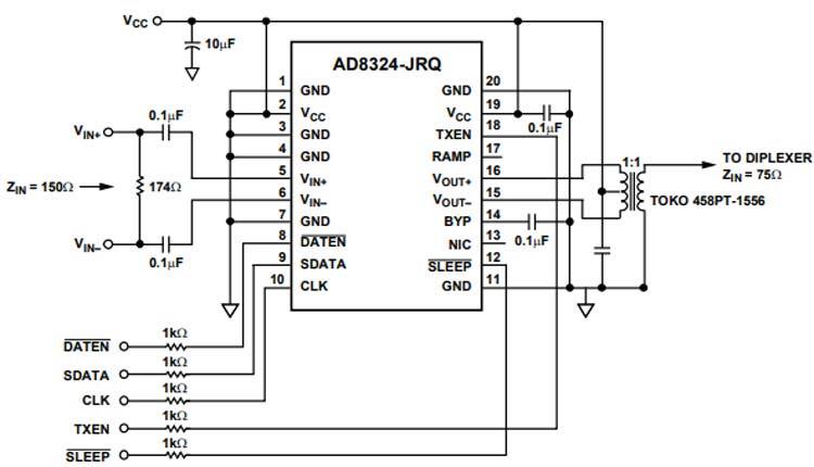Cách sử dụng IC điều khiển dòng AD8324ACPZ
