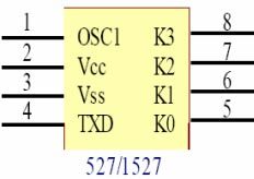 Tổng quan IC mã hóa EV1527