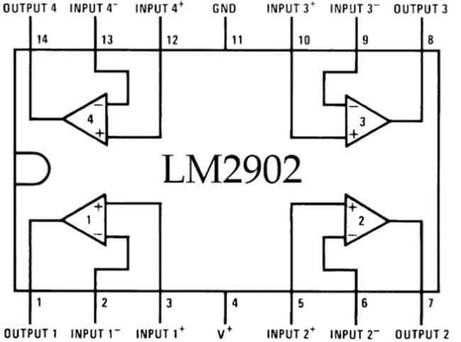 Tổng quan Op-Amp LM2902