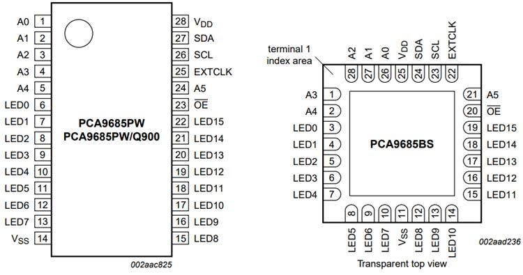 Mỗi đầu ra LED có bộ điều khiển PWM tần số cố định riêng lẻ có độ phân giải 12bit