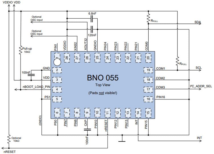 Sơ đồ cấu hình UART cho Mô-đun BNO055