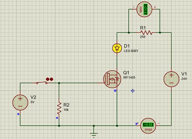 Điều kiện-2 Điện áp cổng vào nguồn V DS = 5V
