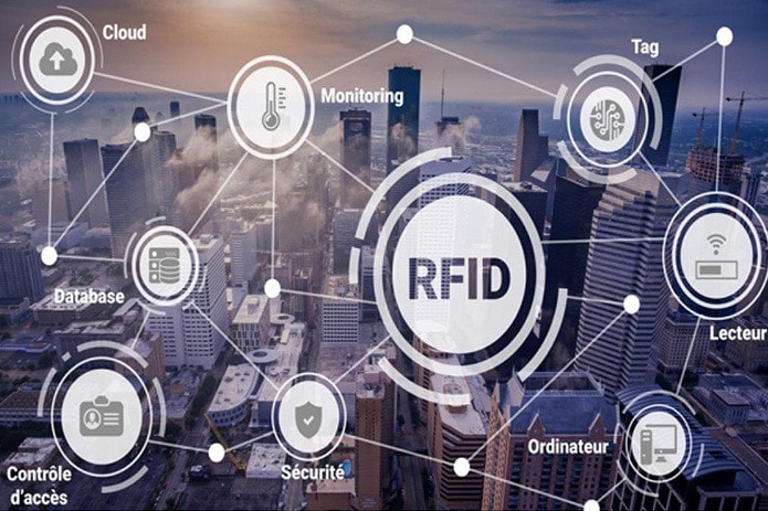 Nguyên lý hoạt động RFID