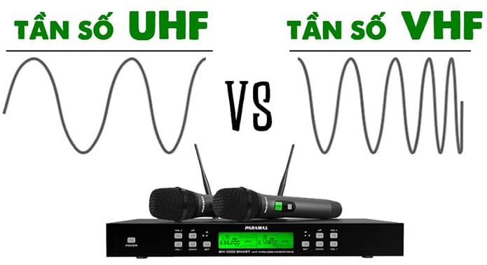 Sự khác nhau giữa UHF VHF
