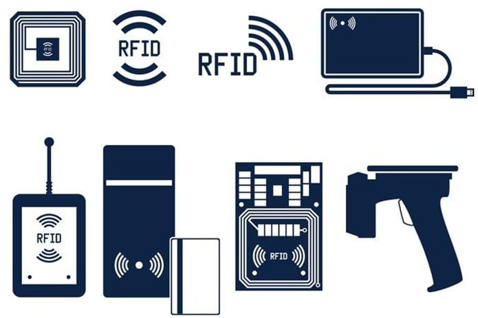Ứng dụng công nghệ RFID